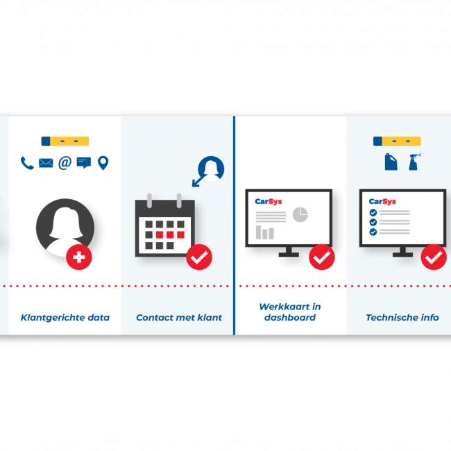 CARSYS-infographic.png